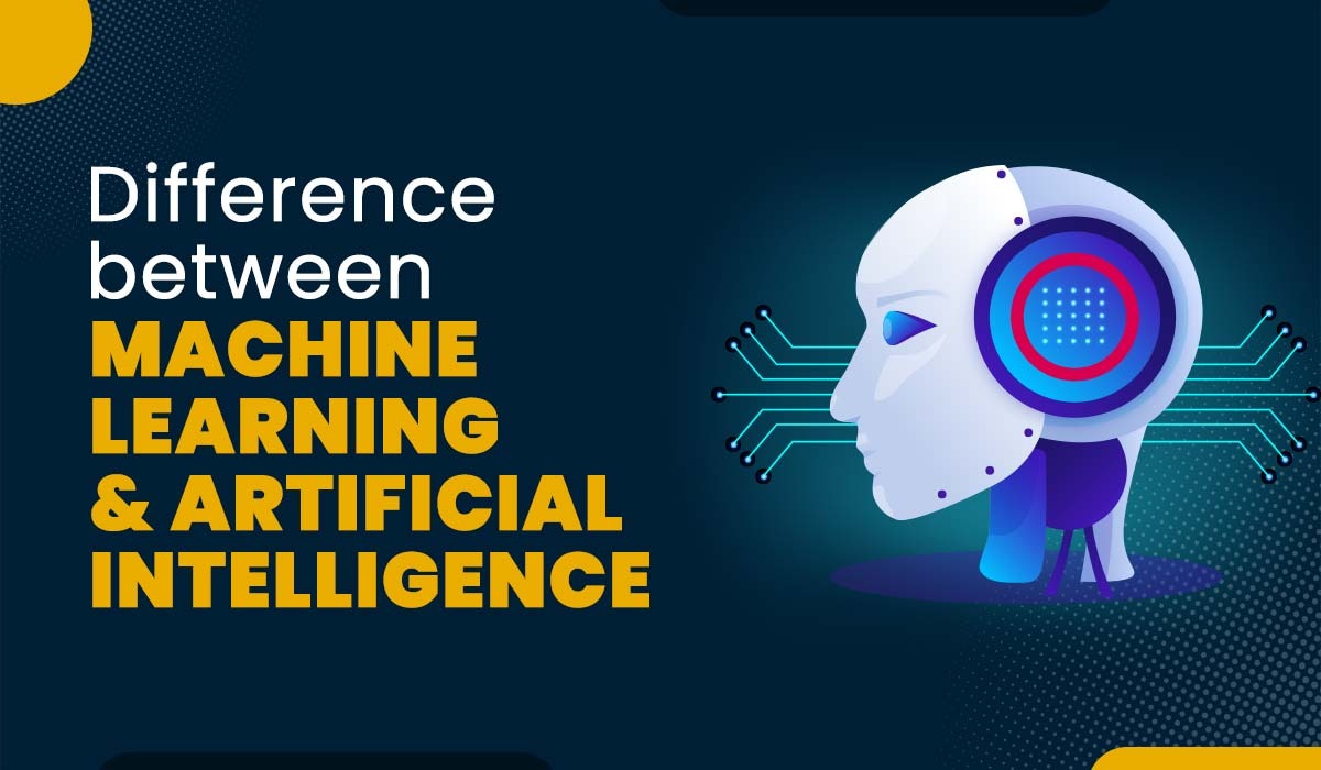 A blog featured image for a blog - Difference between Machine Learning and Artificial Intelligence