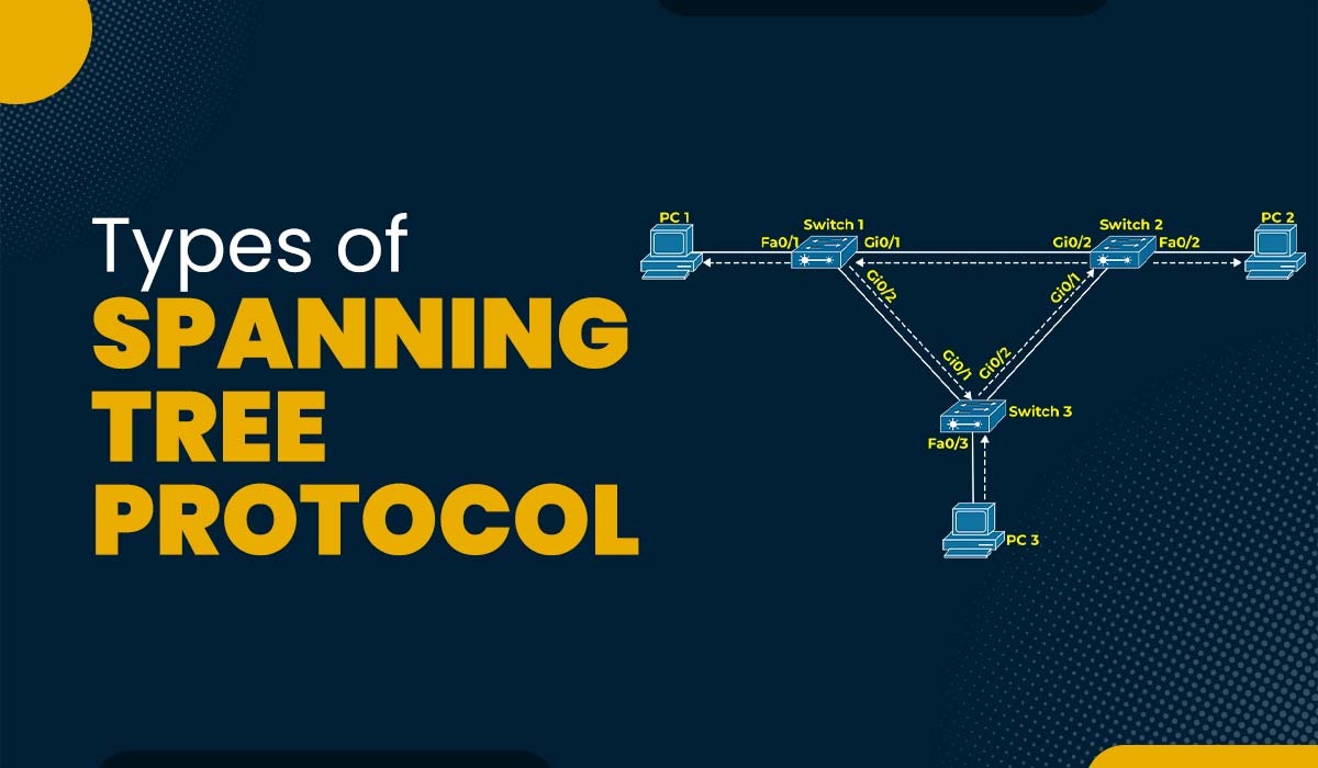 A blog featured image for a blog with title - Types of Spanning Tree Protocol