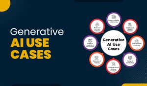 Blog Featured image for a blog with title - Generative AI Use Cases