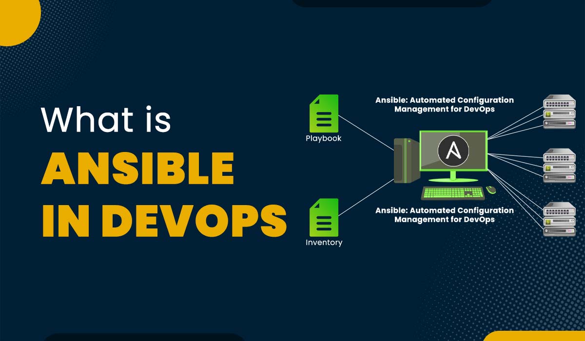 Blog Featured image for a blog with a title - What is Ansible in Devops