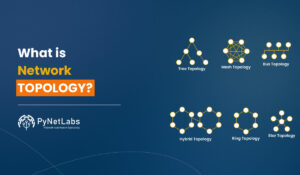 Blog Featured image for a blog with a title - What is network topology?