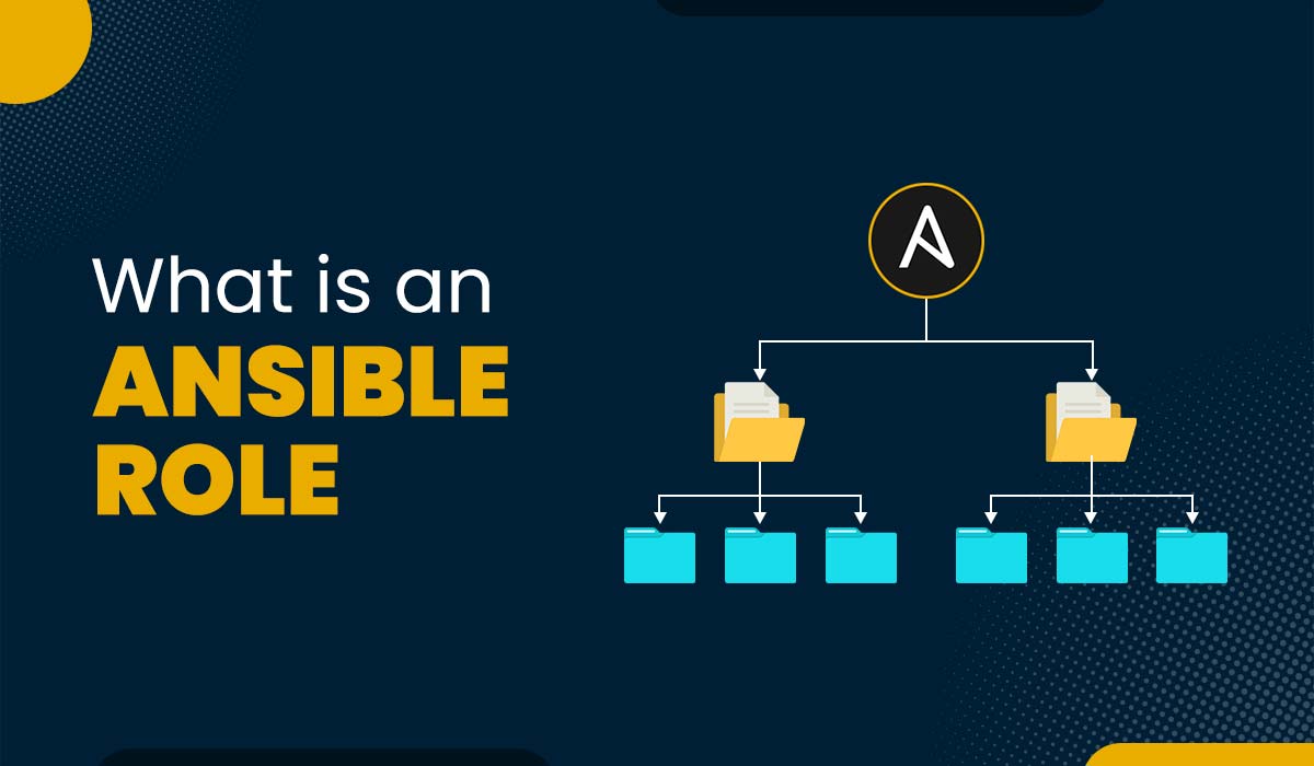 Blog Featured image for a blog with a title - Ansible Roles: Step-By-Step Guide
