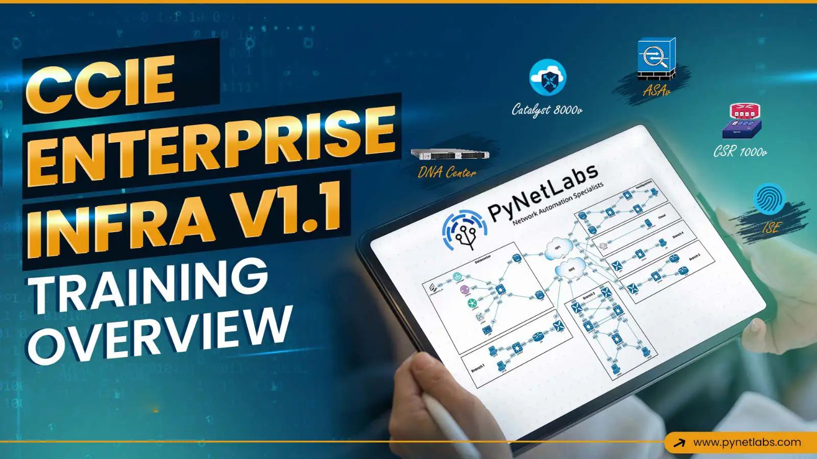 CCIE Thumbnail