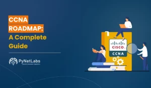 Blog featured image for the blog: CCNA Roadmap