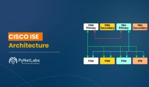 Blog featured image for the blog: Cisco ISE Architecture