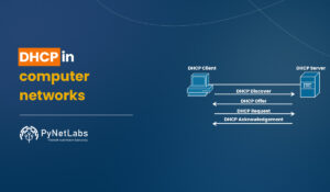 Blog Featured image for a blog with a title - DHCP in Computer Networks