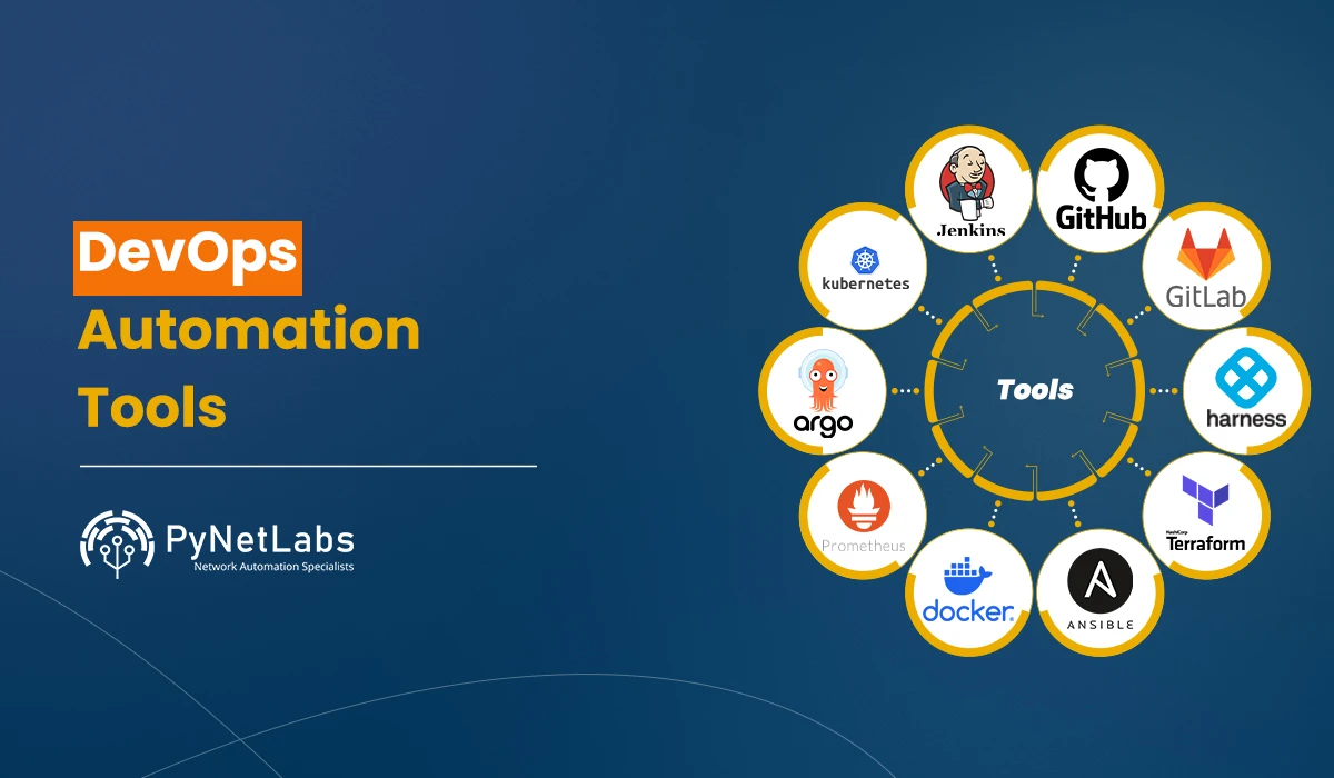 Blog featured image for the blog: devops automation tools