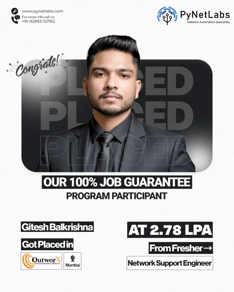 Gitesh-Balkrishna-(Placement)