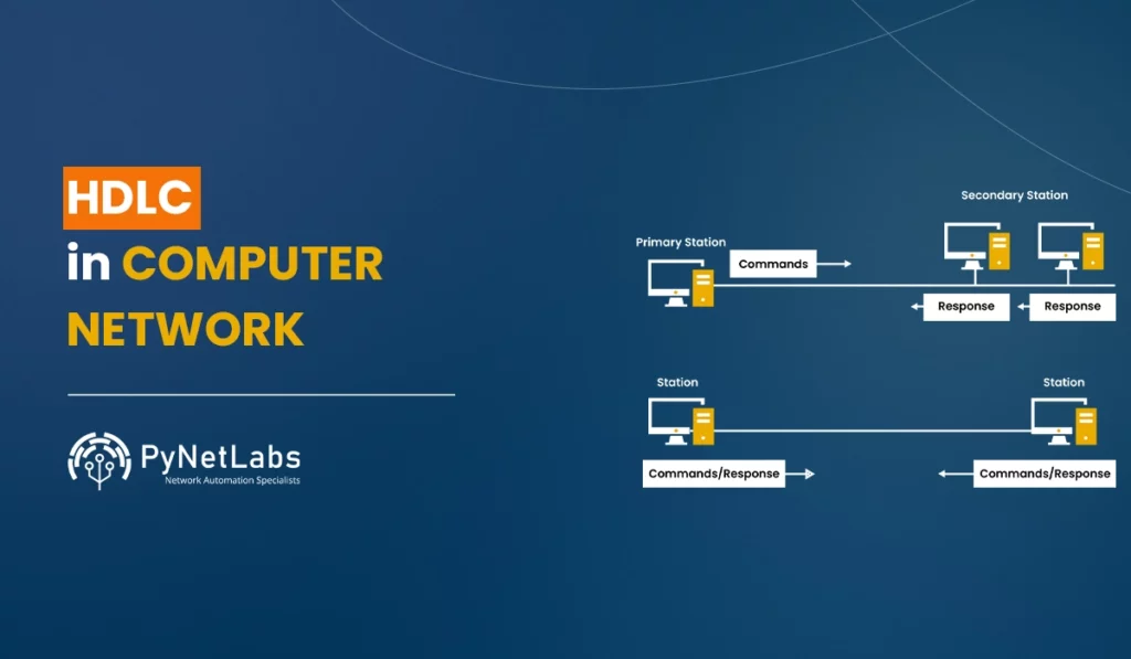 Blog Featured image for blog: HDLC in Computer Network