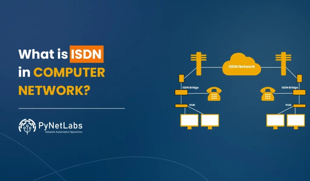 Blog Featured image for blog: ISDN (Integrated Services Digital Network)
