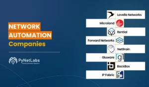 Blog Featured image for blog: Top 10 Network Automation Companies