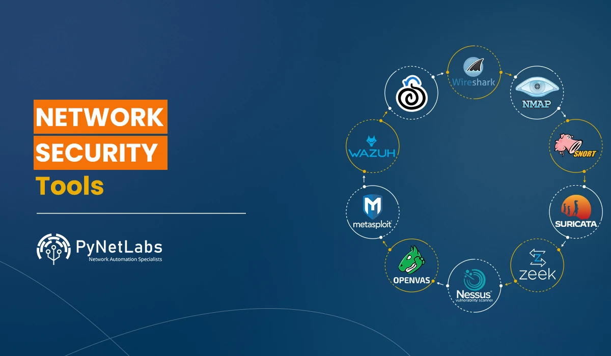 Blog featured image for the blog: Network security Tools