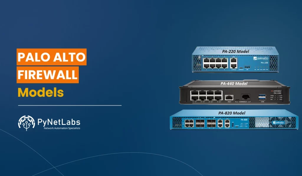 Blog featured image for the blog: Palo Alto Firewall models