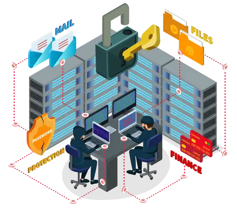 Palo Alto Firewall Training