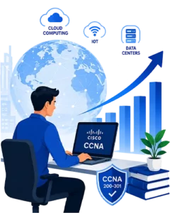 Scope of CCNA