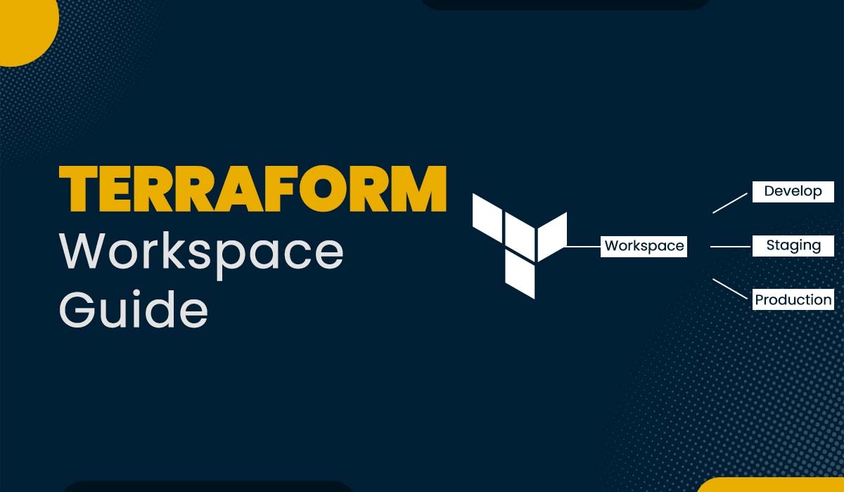 Blog Featured image for a blog with a title - Terraform Workspace Guide