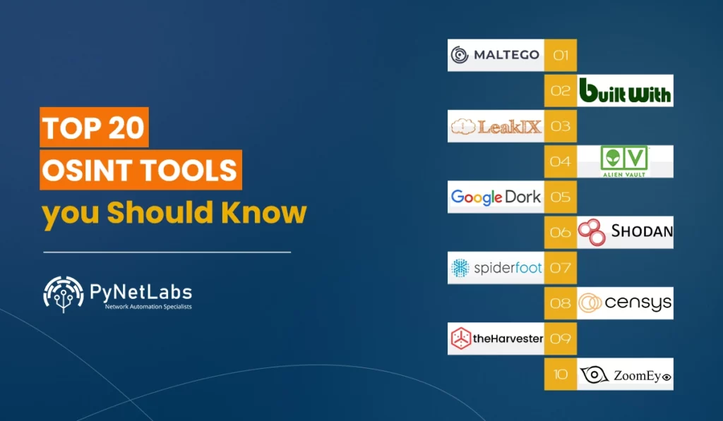 Top 20 OSINT Tools you Should Know