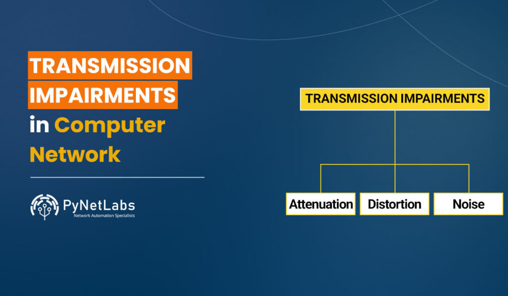 Blog Featured image for blog: Transmission impairments in computer network