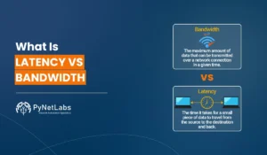 Blog featured image for the blog: what is latency vs bandwidth