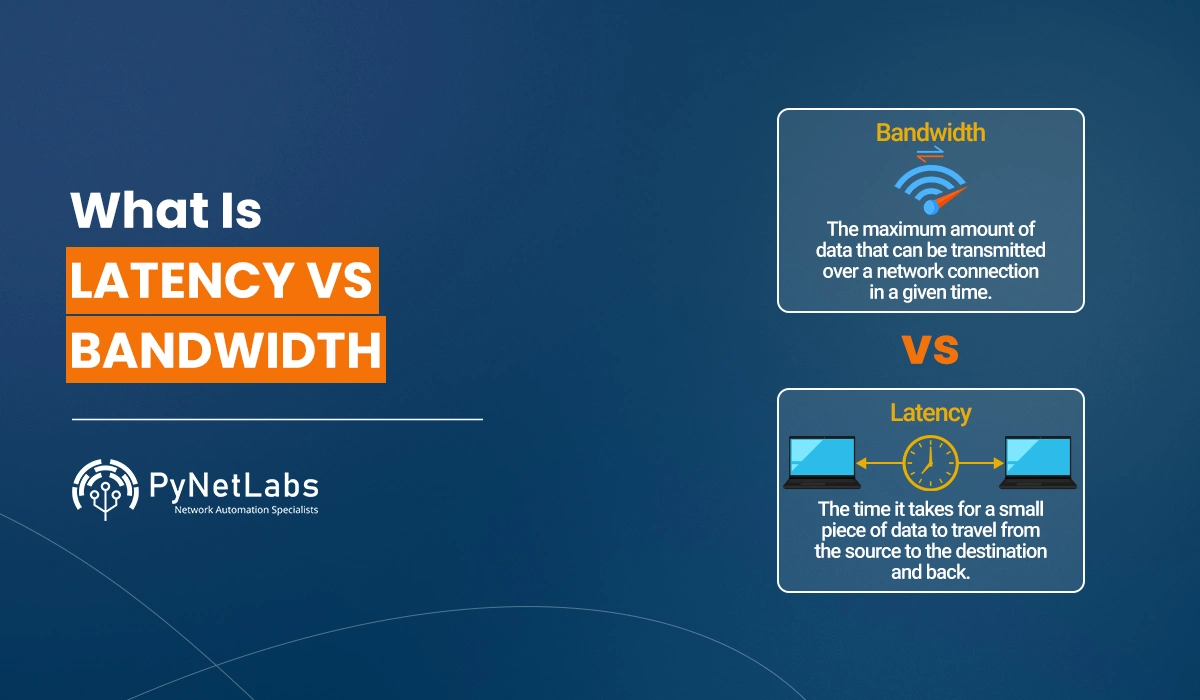 Blog featured image for the blog: what is latency vs bandwidth