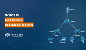 Blog featured image for the blog: what is network segmentation
