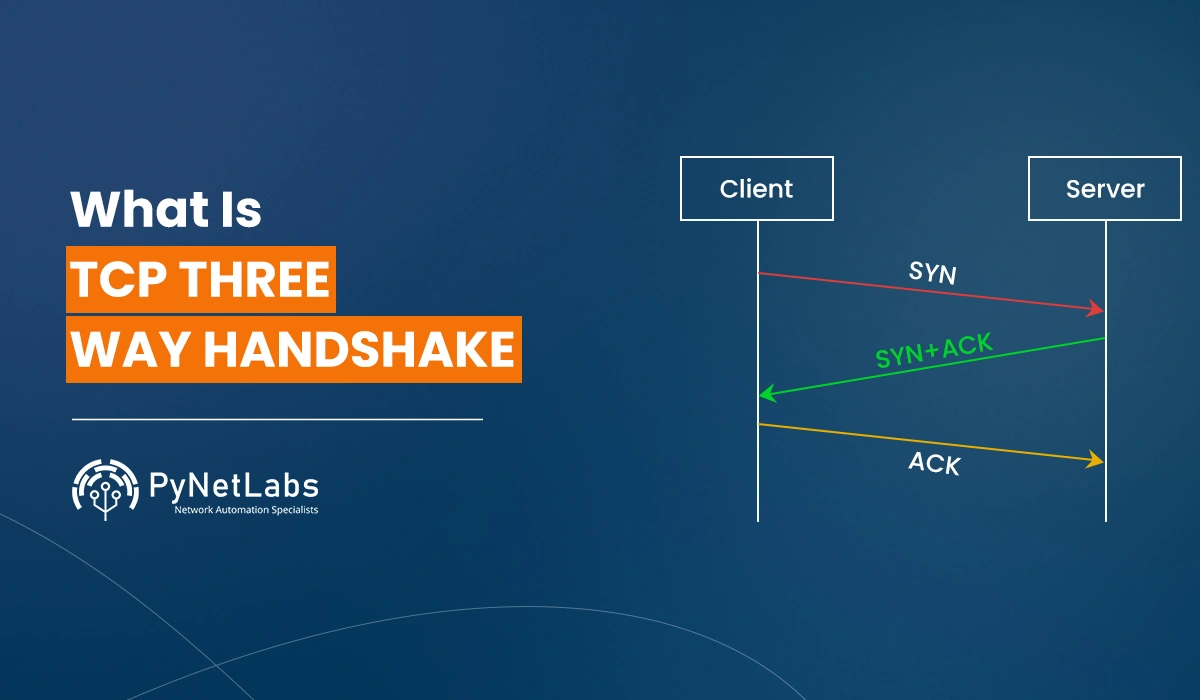 Blog featured image for the blog: What Is TCP Three-Way Handshake
