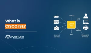 Blog featured image for the blog: what is cisco ise?