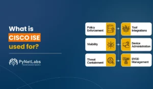 Blog featured image for the blog: cisco ise use cases