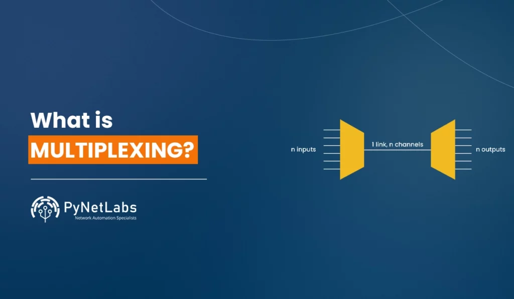 Blog Featured image for blog - What is Multiplexing