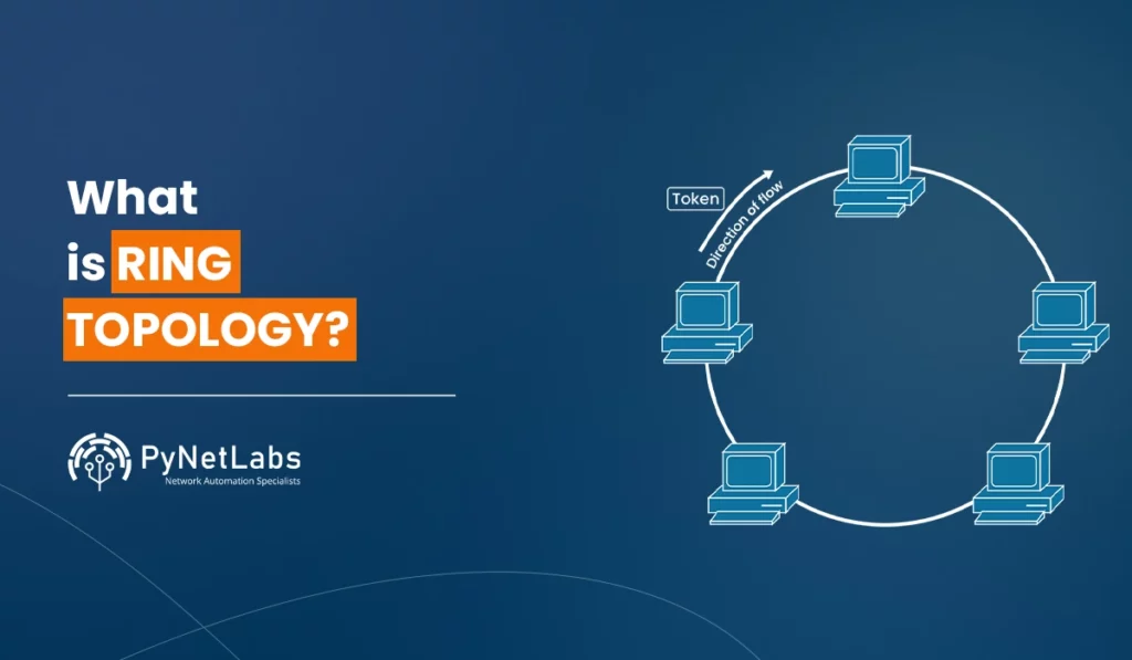 What is Ring topology