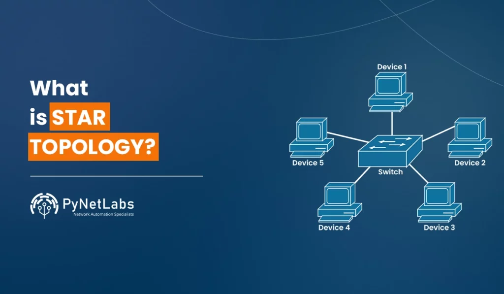 Blog Featured image for blog - what is star topology