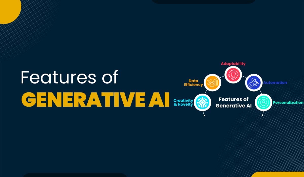 A blog featured image for a blog on title - Key Features of Generative AI
