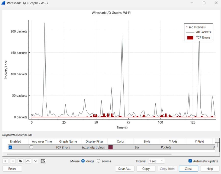 Optimizing Bandwidth Usage What is Bandwidth in Computer Networks: A Practical Guide