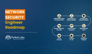 Blog featured image for the blog: Network security Engineer Roadmap